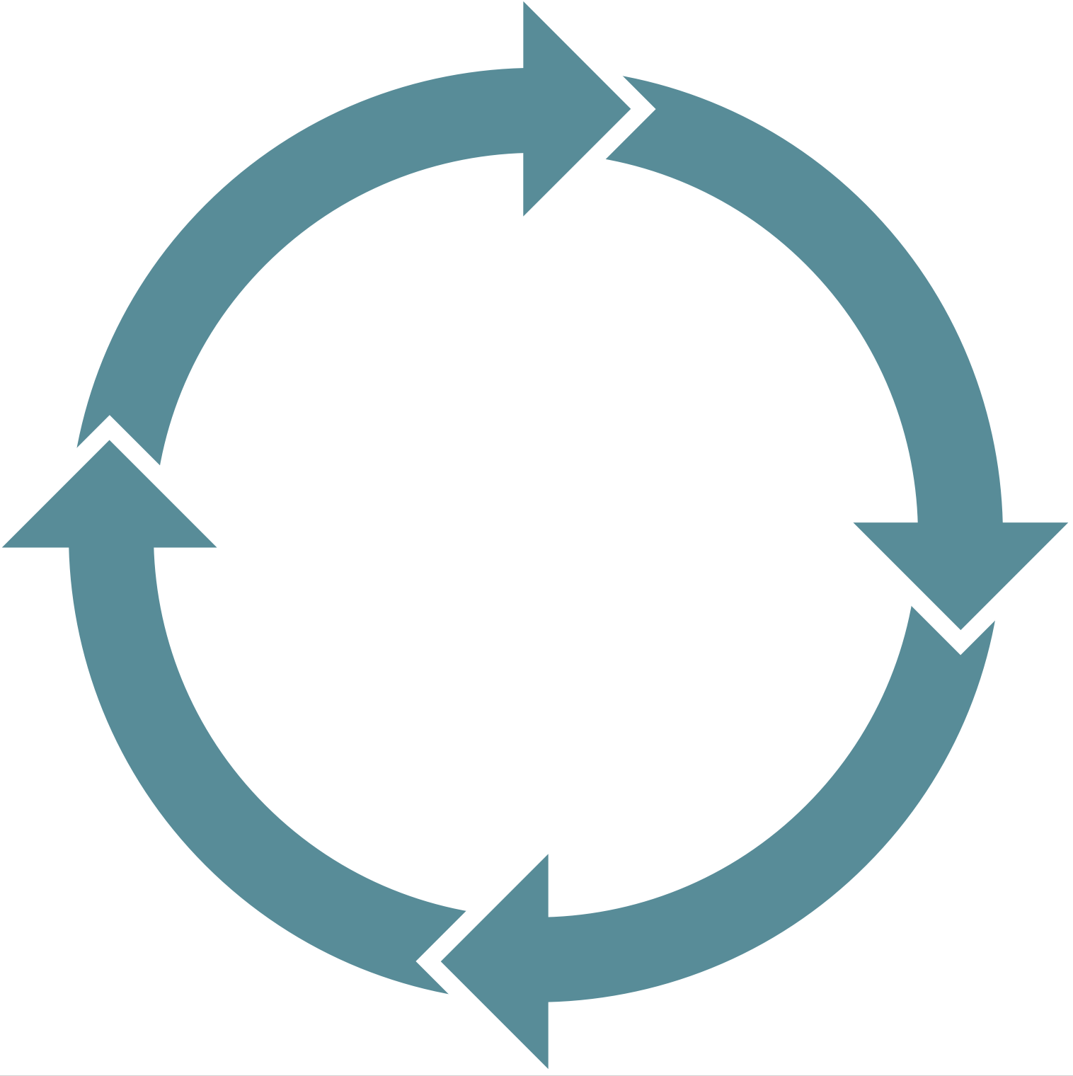 Four-arrow circle